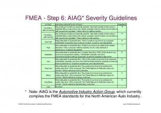 picture1_Theory Of Production Pdf 84918 | Aiag Fmea Ranking Tables