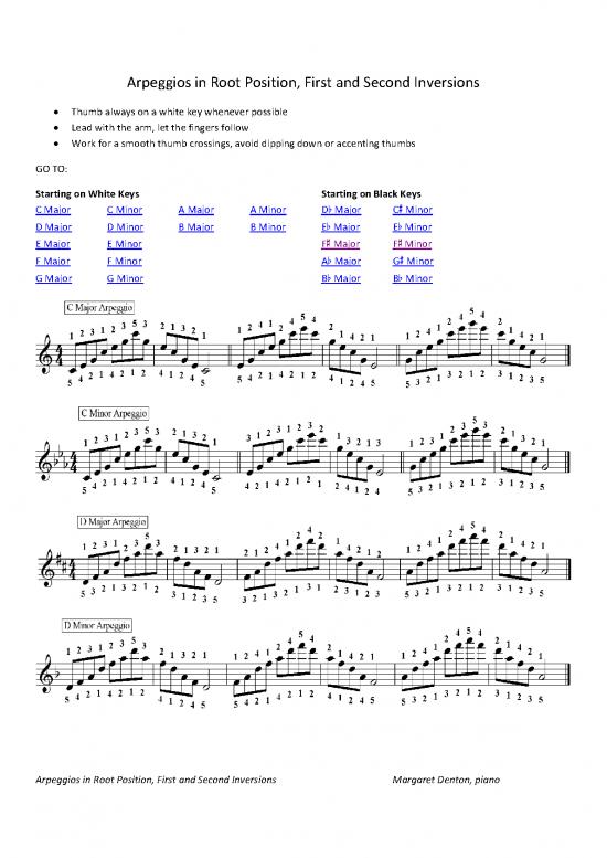 picture_Piano Arpeggios Pdf 85906 | Arpeggios Root First Second Inversions