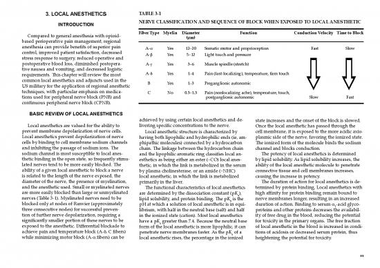 picture Local Anesthesia Pdf 86605 | Chapt3