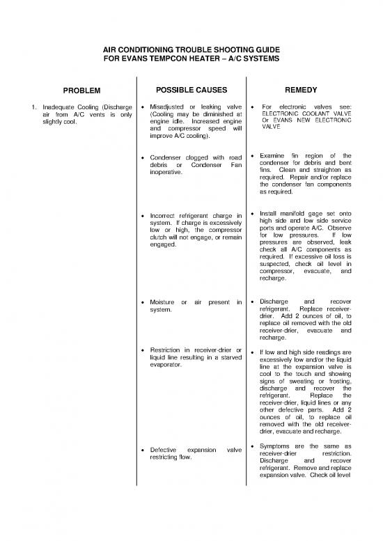picture1_Oil Pdf 85256 | Et3 Actsg