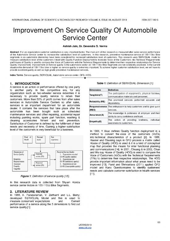 picture1_Technology Pdf 85175 | Improvement On Service Quality Of Automobile Service Center
