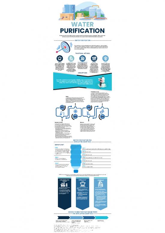 picture Water Purification Methods Pdf 86061 | Infograph Joseph Kready