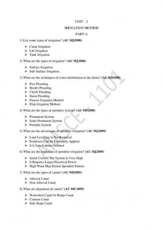 picture_Irrigation Method