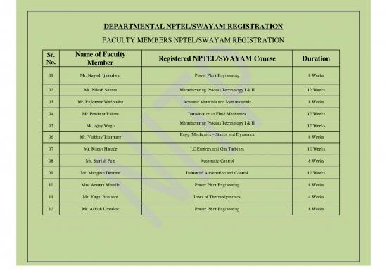 picture Technology Pdf 84994 | Nptel Registrations Me