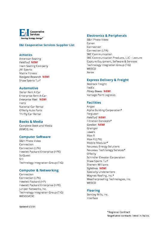 picture Technology Pdf 85122 | Supplier List Updated 16