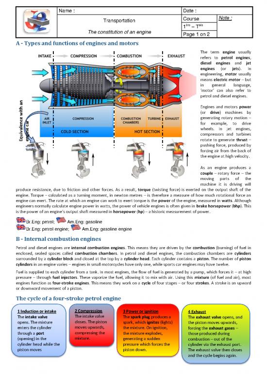 picture Language Pdf 84965 | Types N Functions Of Engines