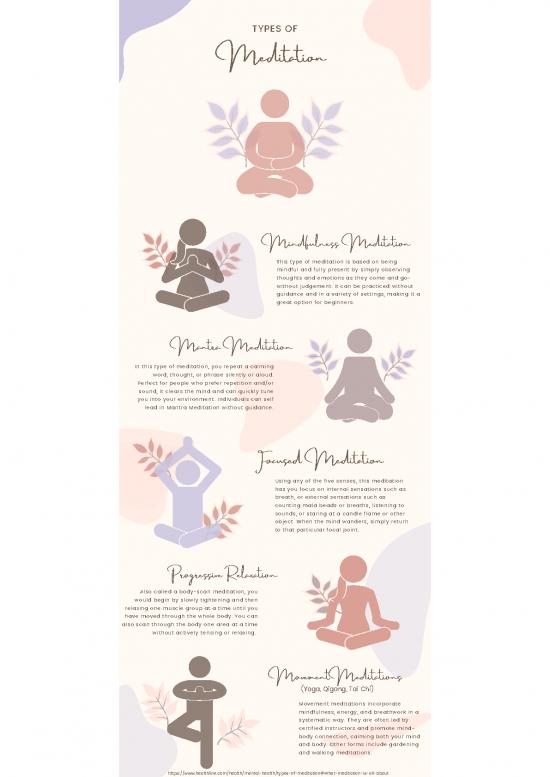 picture_Types Of Meditation Pdf 85622 | Types Of Meditation