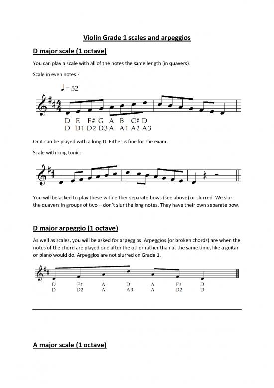 picture_Piano Arpeggios Pdf 85385 | Violin Grade 1 Scales And Arpeggios