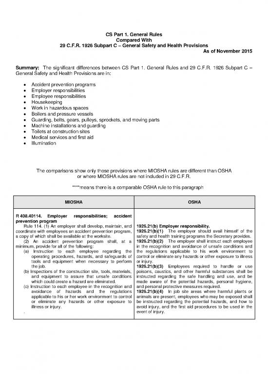 picture Construction Pdf 84530 | Wsh Cs01 General Rules
