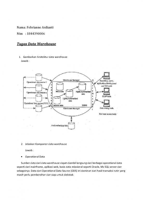picture_02data Warehouse Febrianne Ardianti 1844390006