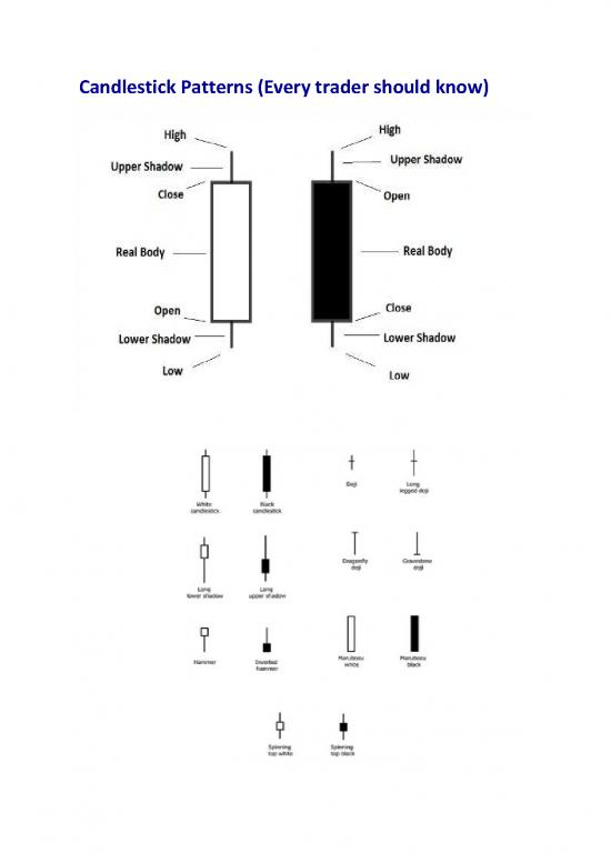 picture_21 Candlesticks