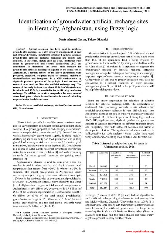 picture_Journal Pdf 88802 | 264862 Identification Of Groundwater Artificial Bdb9913a