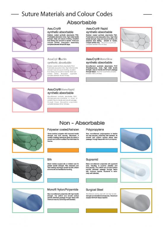 picture1_Suture Pdf 87422 | Catalogo Tipos De Suturas