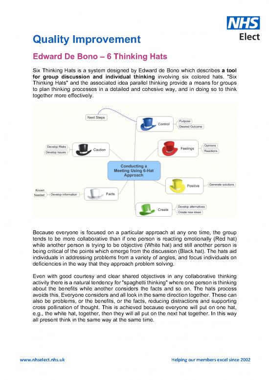 picture De Bono's Hats Handout