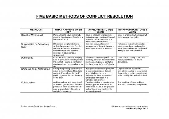 picture Methods Of Conflict Resolution Pdf 87000 | Ho05 Fvbscmthdsofcnflctrsltn