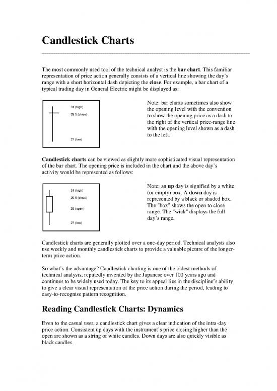 picture1_Ii Charting Candlestick Charts