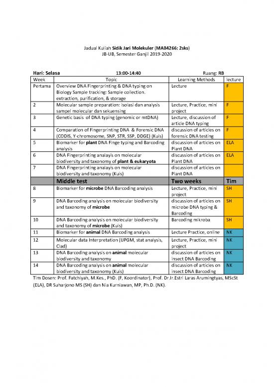 picture_Dna Fingerprinting Pdf 87420 | Jadual Mk S1 Sidik Jari Molekuler 2019 1