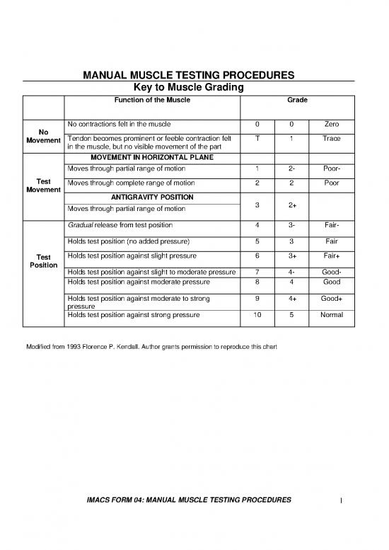 picture Manual Muscle Testing Pdf 86951 | Muscle Grading And Testing Procedures 508