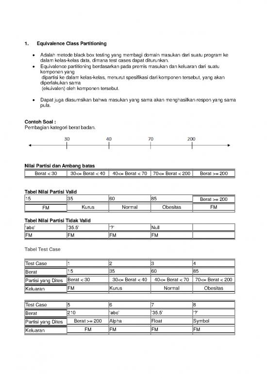 picture Black Box Testing Pdf 88952 | No 2 Item Download 2022-09-15 13-22-03