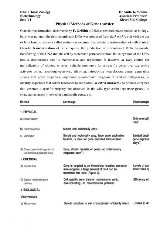 picture Methods Of Integration Pdf 88981 | Npxmyrmuaemqzvoxdhgr