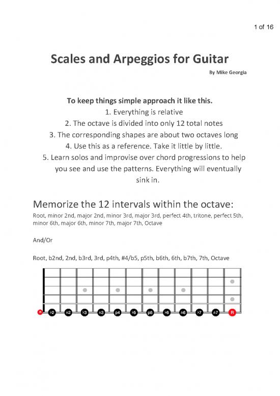 picture1_Group Therapy Pdf 89048 | Scales And Arpeggios For Guitar1