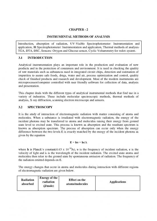picture Instrumental Methods Of Analysis Pdf 87073 | Scy2 Item Download 2022-09-14 17-09-10