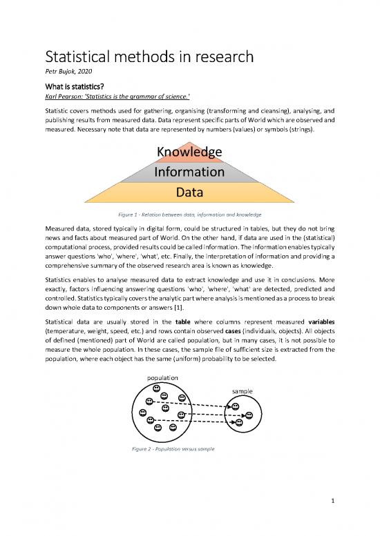 picture1_Statistical Methods In Research Pdf 88189 | Statisticalmetodsinresearch