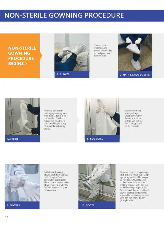 picture1_2018 Pcs Catalog Gowning And Degowning