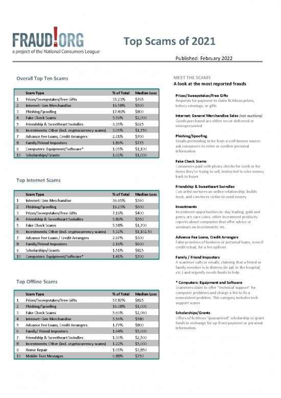 picture_Family Therapy Pdf 90944 | 2021 Top Scams Report Final
