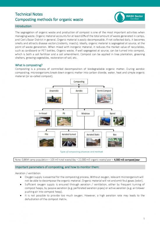 picture1_Methods Of Composting Pdf 89850 | 210407 Technical Note Composting Method