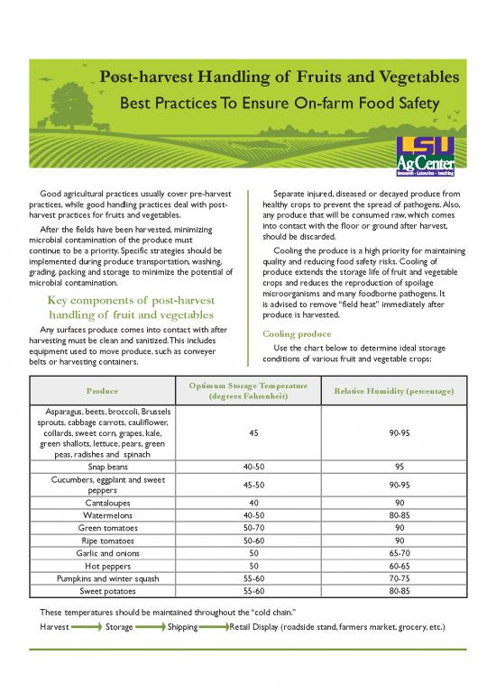 picture1_Agricultural Pdf 90134 | 3 Pu3443 Post Harvesthandlingoffruitsandvegetables Bestpracticestoensureon Farmfoodsafety