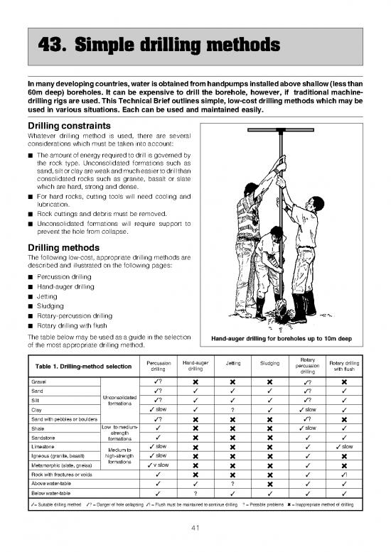 picture1_43 Simple Drilling Methods