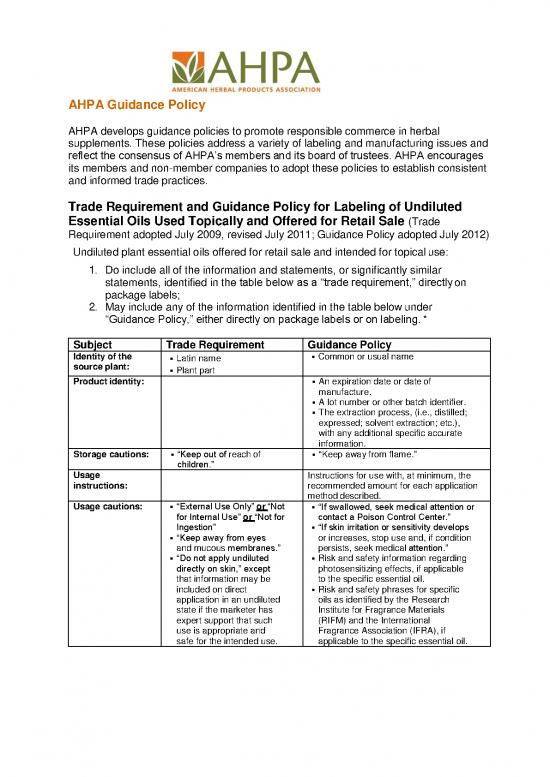 picture1_Latin Pdf 89267 | Ahpa Labeling Undiluted Essential Oils Topical
