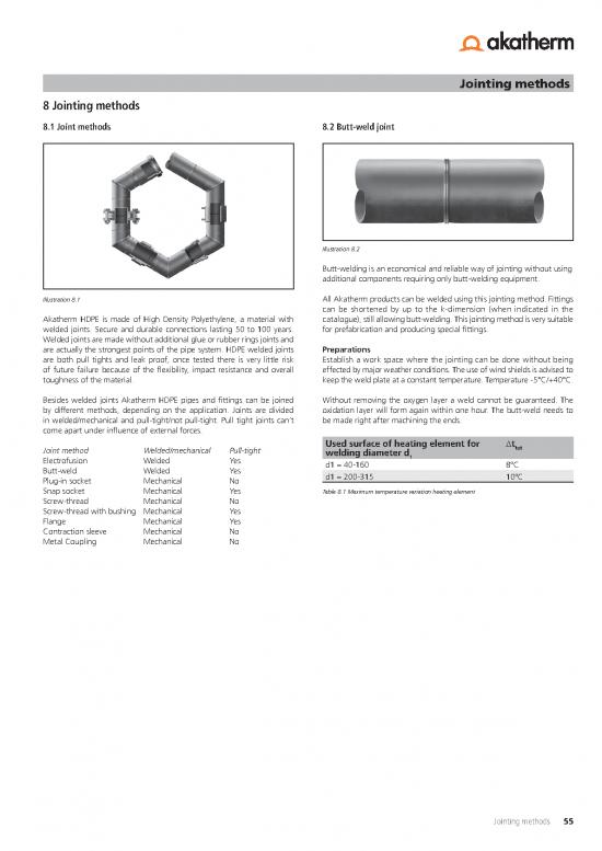 picture_Polyethylene Pdf 90578 | Akatherm Hdpe   8 Jointing Methods
