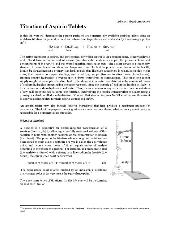 picture1_Aspirin Tablets Titration