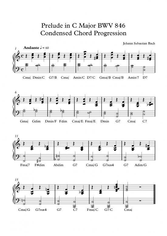 picture1_Bach Prelude Bwv 846 Condensed