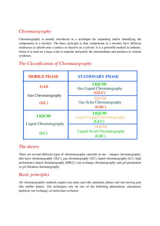 picture_Chromatography And Distillation