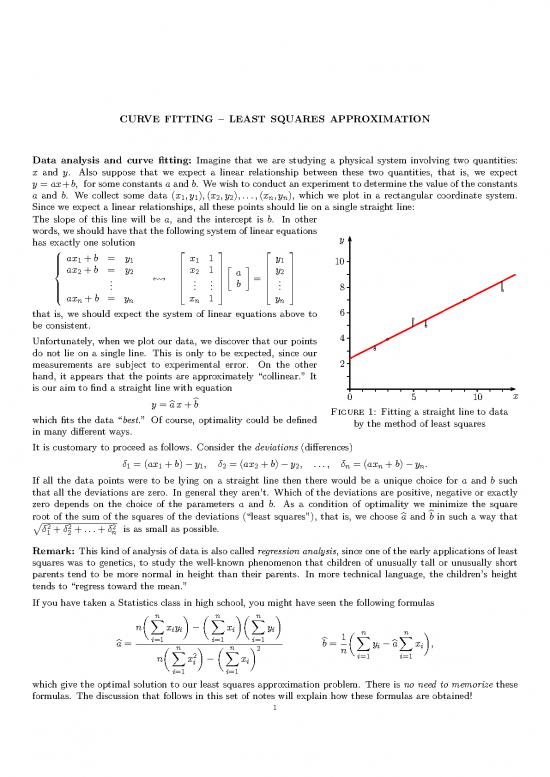 picture1_Thermal Analysis Pdf 90234 | Curve Fitting