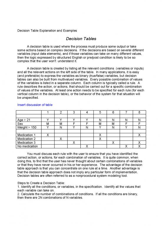 picture1_Elements Table Pdf 89314 | Dectab1