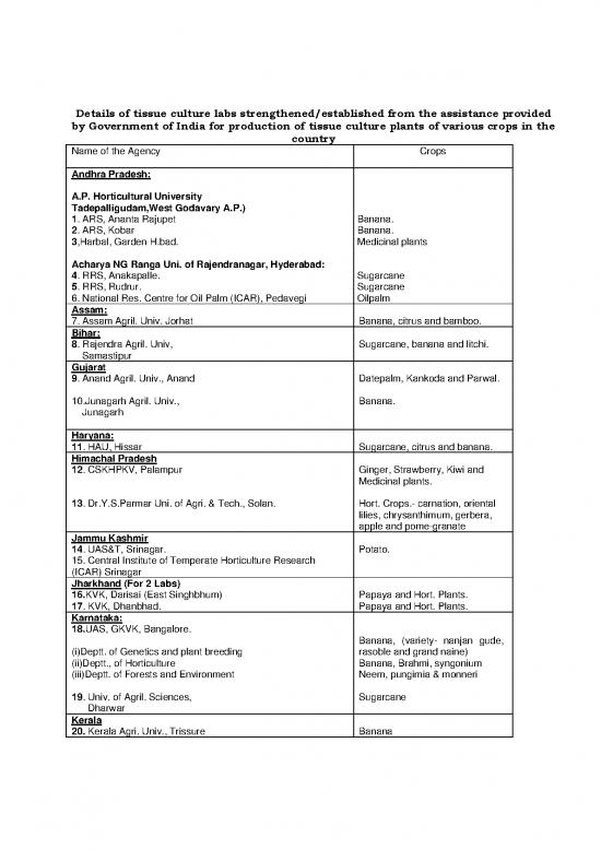 picture_Theory Of Production Pdf 90573 | Details Of Tissue Culture Labs