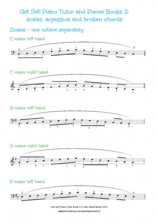 picture_Piano Pdf 91169 | Get Set Piano Scales Arpeggios And Broken Chords