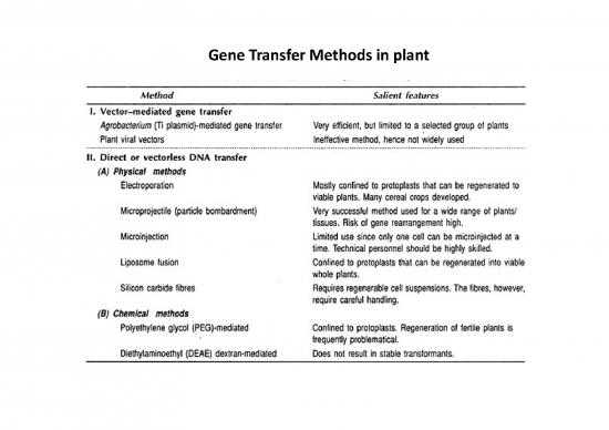 picture Gene Transfer Methods Pdf 89888 | Igntu Econtent 316062543503 Sc Environmentalscience 2 Manojkumarrai Environmentalmicrobiologyandbiotechnology 3