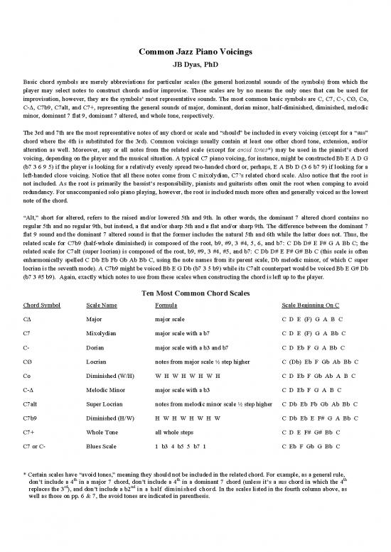 picture1_Piano Pdf 91057 | Jazz Piano Voicings Mnemonics Jb Dyas Phd Revised 2020
