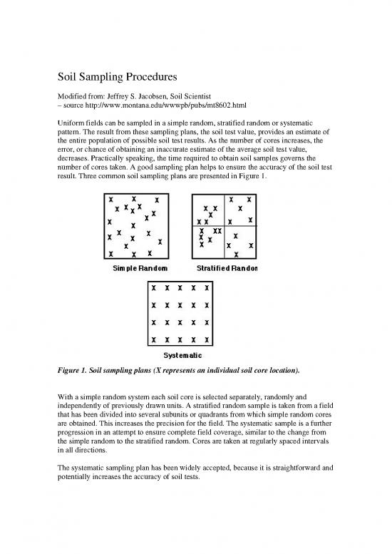 picture_Soil Sampling Procedures