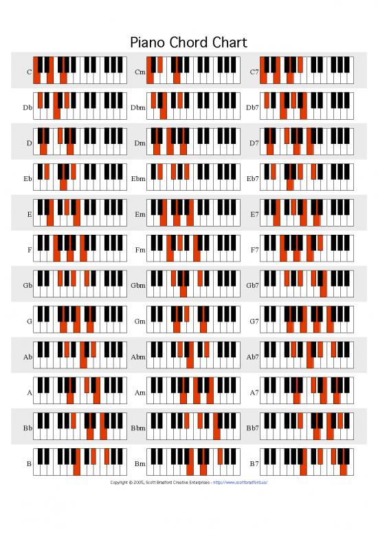 picture1_Piano Pdf 92435 | 01 Chordchart