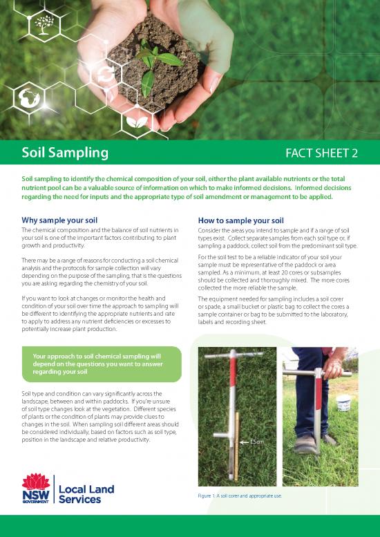 picture_Soil Management Pdf 92153 | 2 Soil Sampling Final