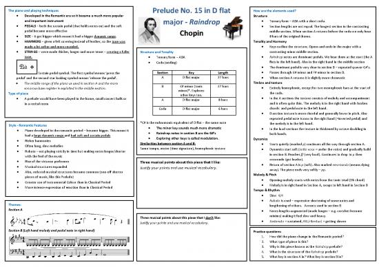 picture_Piano Pdf 93906 | Chopin Raindrop Prelude Full Revision Notes