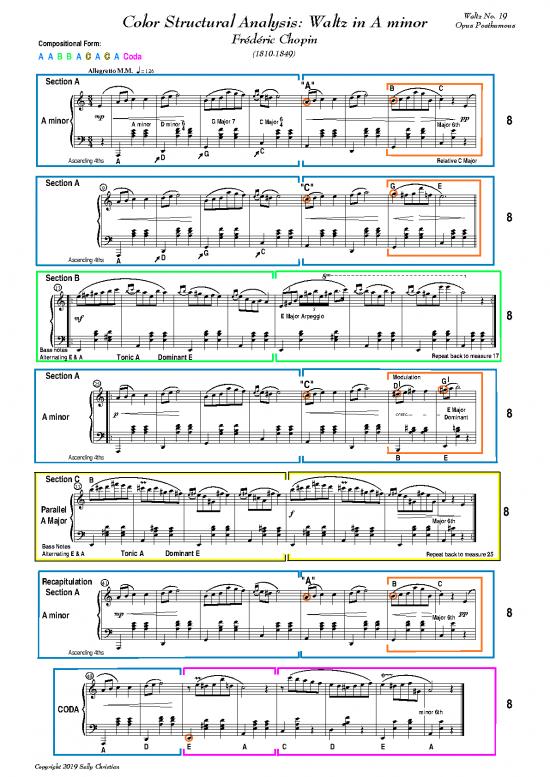 picture1_Color Therapy Pdf 92960 | Chopin Waltz In A Minor Color Structural Analysis