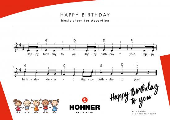 picture1_Music Therapy Pdf 92008 | Hohner Sheetmusic Happy Birthday
