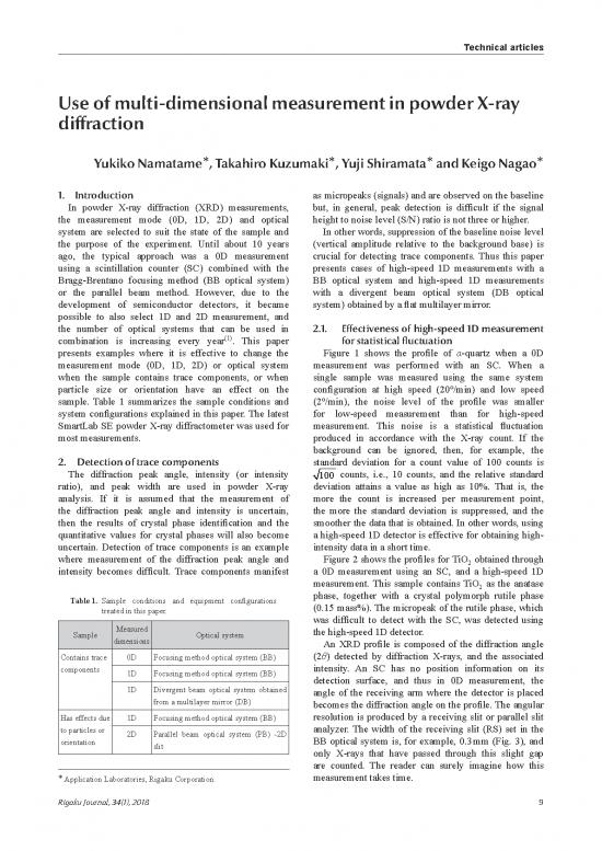 picture1_Measurements Pdf 92411 | Rigakjournal 03